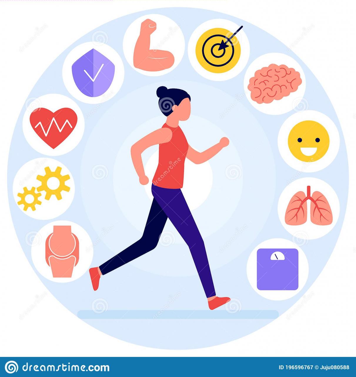 Positive Effects Of Exercise On The Brain