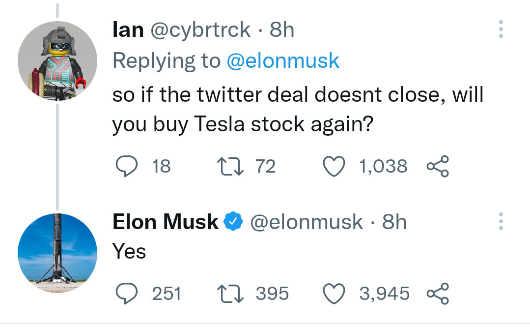 Elon Musk sells .9bn of Tesla shares in case he is forced to buy Twitter by lawsuit